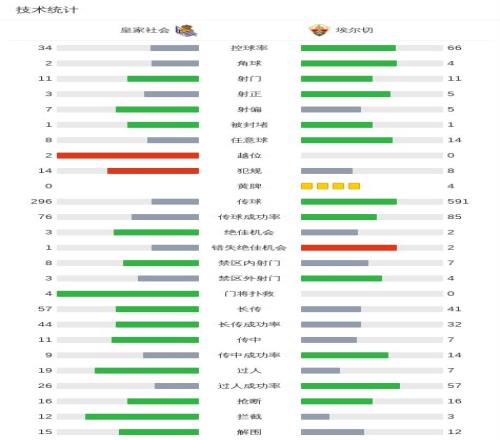 王曦雨击败,奥地利选手,时隔三年重,世界杯预测,2026世界杯,球队状态,赛事分析,比赛结果
