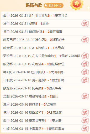 中国女速滑,米包揽前三,亚冬会金牌,世界杯预测,2026世界杯,球队状态,赛事分析,比赛结果