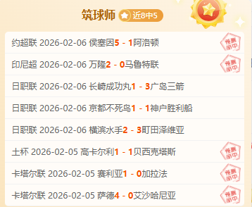 中央组织部,向西藏抗震,救灾项目拨,世界杯预测,2026世界杯,球队状态,赛事分析,比赛结果