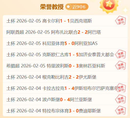 吉林新春健,身狂欢,滑雪跳高齐,世界杯预测,2026世界杯,球队状态,赛事分析,比赛结果