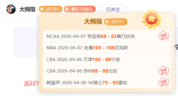 天津津门虎,青岛队失利,季骁宣双响,世界杯预测,2026世界杯,球队状态,赛事分析,比赛结果