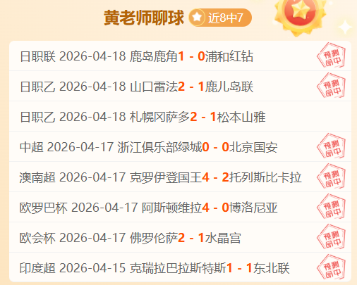 美因茨与弗,赖堡战成平,卡奇与库布,世界杯预测,2026世界杯,球队状态,赛事分析,比赛结果