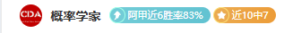 沙足中二战,首发阵容调,整五人,世界杯预测,2026世界杯,球队状态,赛事分析,比赛结果