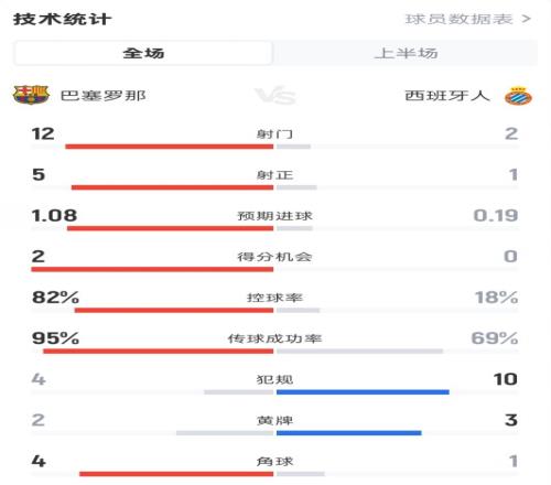 切尔西与利,物浦,战平,世界杯预测,2026世界杯,球队状态,赛事分析,比赛结果