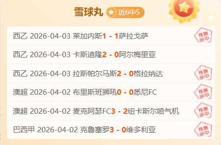 播客,詹姆斯分享,乔丹拒穿,世界杯预测,2026世界杯,球队状态,赛事分析,比赛结果