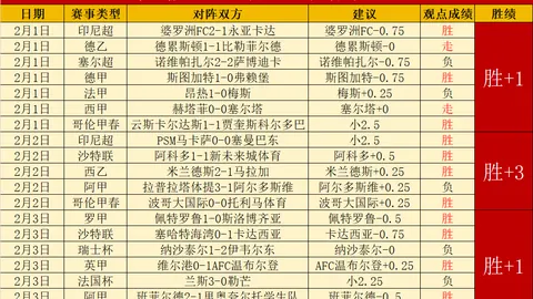 布朗獨立發揮獲23分11板8助，孫銘徽輔助12分6助攻，廈門隊輕取四川獲四連勝