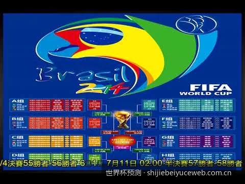 数据化揭秘：哪些黑马球队有望在2026世界杯赛场创造奇迹？
